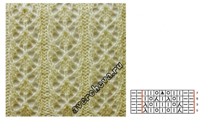 Женский топ спицами