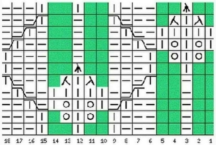 Носочки ажурным узором Носочки ажурным узором