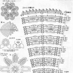 Подборка схем для вязания юбочек