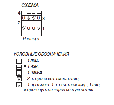 Джемпер-сеточка Джемпер-сеточка