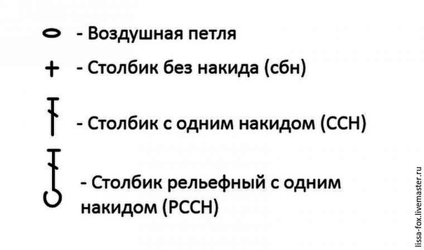 Узор "Вафелька" от Lissa-FOX Узор "Вафелька" от Lissa-FOX