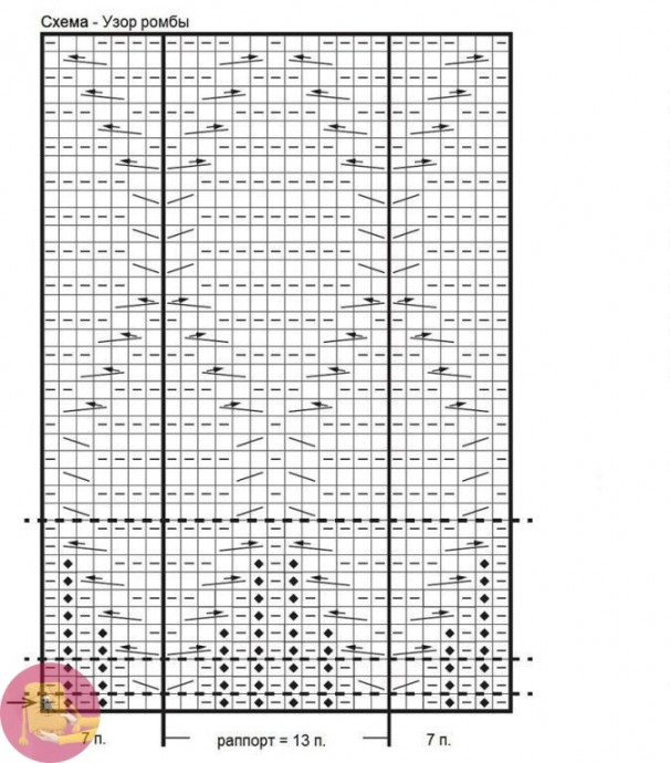 Желтый пуловер спицами