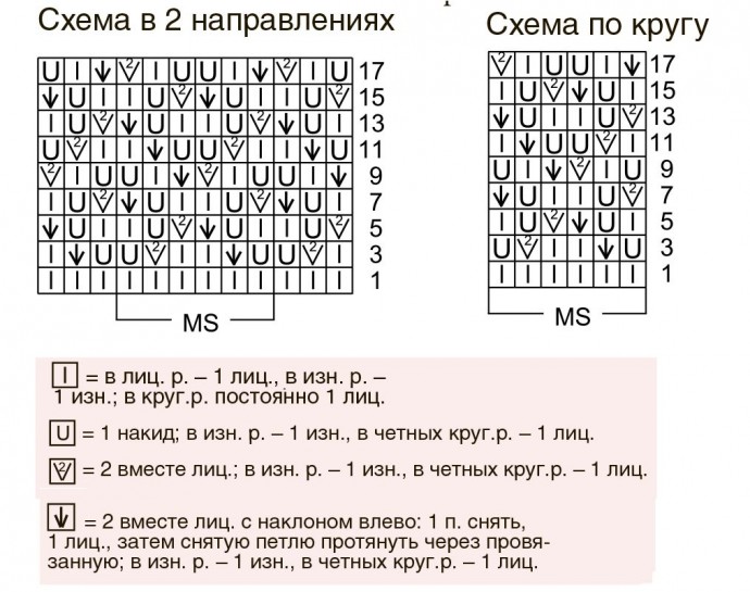 Интересный узор "Ажурная решетка"