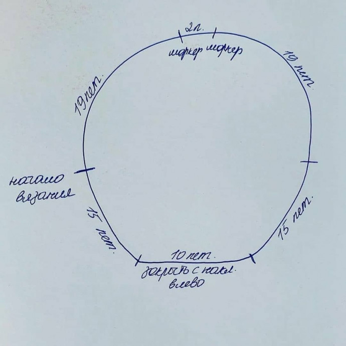Вязаный капор из пуха норки: пошаговое руководство Вязаный капор из пуха норки: пошаговое руководство