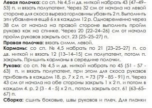 Классический жакет спицами Классический жакет спицами