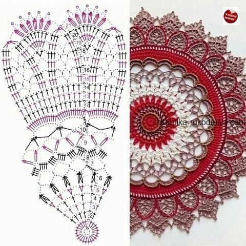 Красивая салфетка крючком Красивая салфетка крючком
