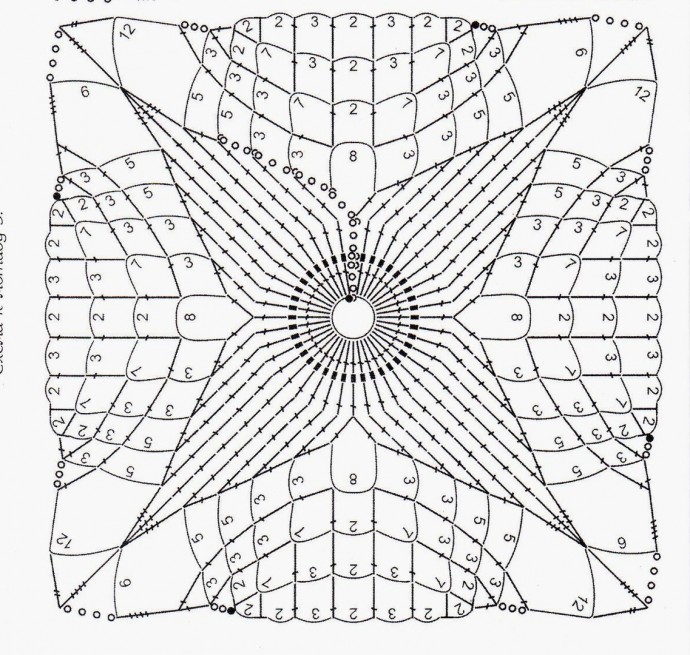 Квадратные мотивы для любителей вязать крючком