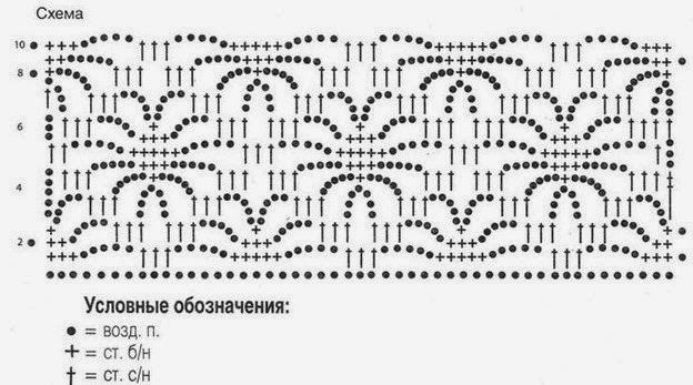 Лаконичная кофточка крючком Лаконичная кофточка крючком