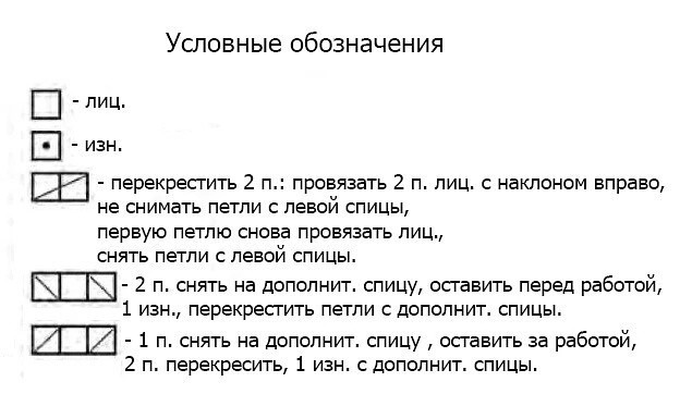 Вяжем мужчинам: стильный джемпер Вяжем мужчинам: стильный джемпер