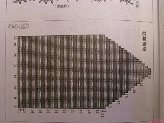 Тапочки платочной вязкой Тапочки платочной вязкой