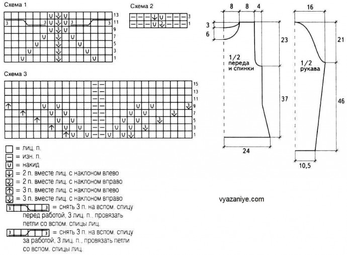 Пуловер с ажурным узором и узором листики спицами
