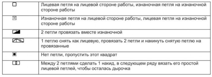 Топ с узором из мелких кос Топ с узором из мелких кос