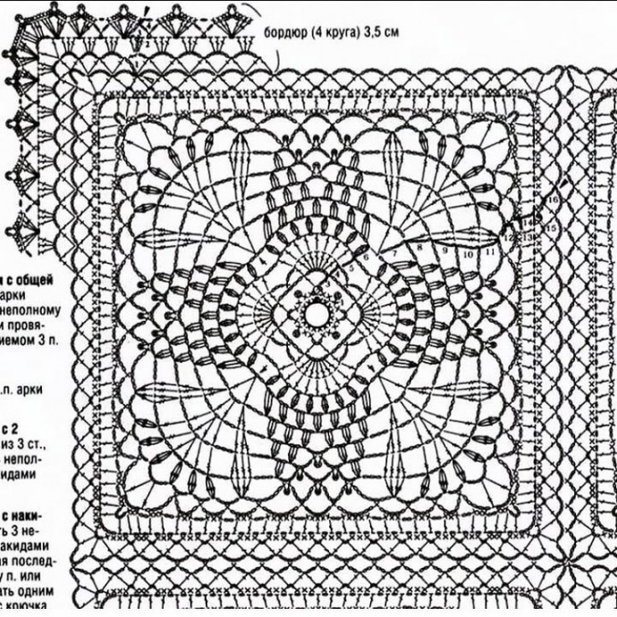 Схема вязания шикарной наволочки крючком