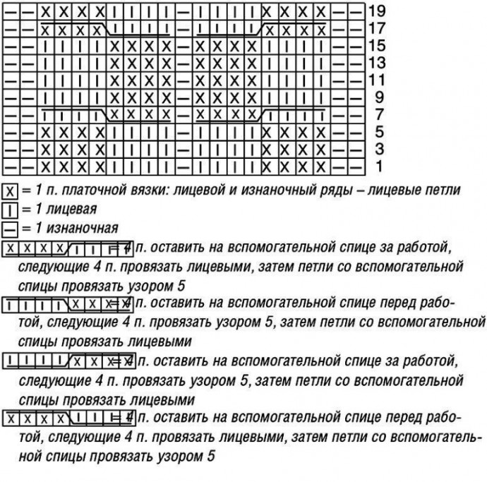 Свитер с оригинальными «косами» Свитер с оригинальными «косами»