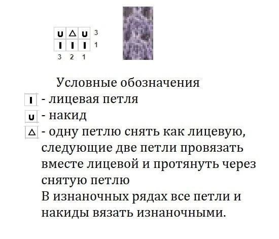 Узор для кофточки спицами Узор для кофточки спицами