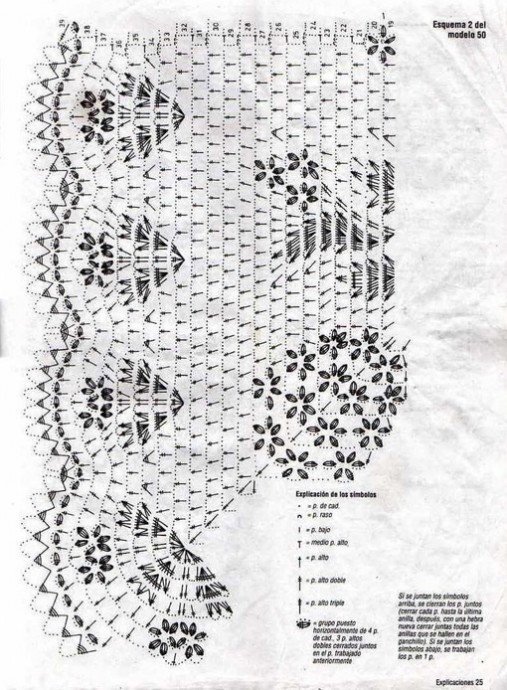 Вязаная салфетка, для любителей вязать крючком