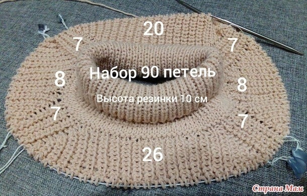 Свитер женский спицами. Реглан сверху Свитер женский спицами. Реглан сверху
