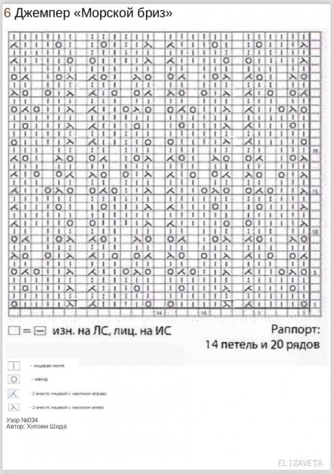Нежный джемпер "Морской бриз"