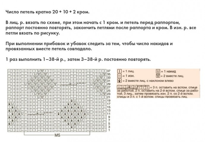 Интересный узор для пуловера