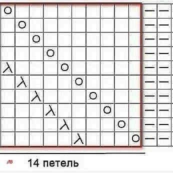 Красивый узор спицами Красивый узор спицами
