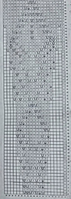 Красивая круглая кокетка