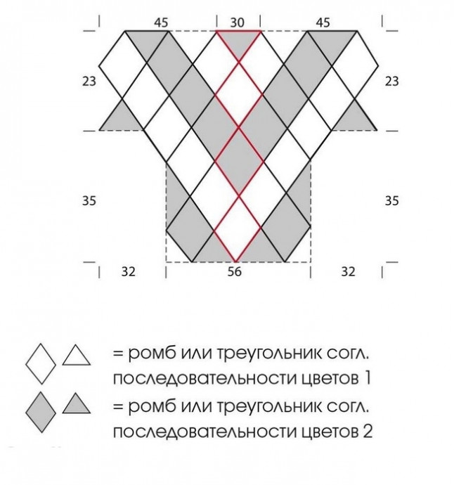 Платье крючком Платье крючком