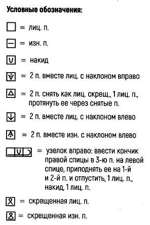 Летнее платье спицами Летнее платье спицами