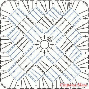 Необычный мотив крючком