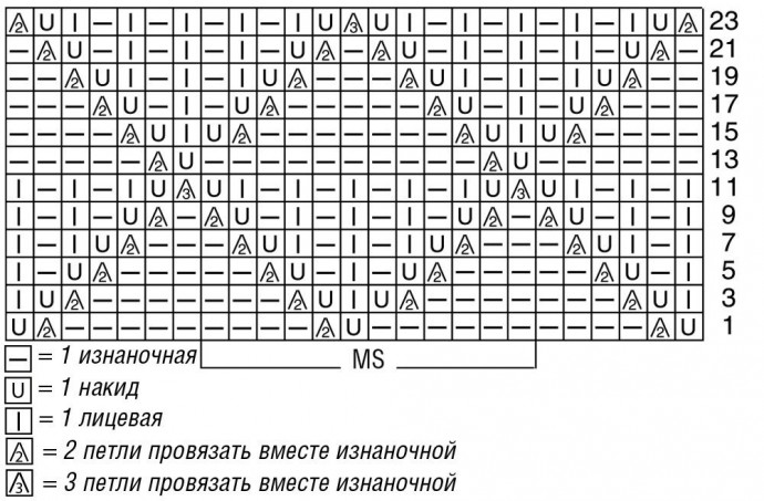 Пуловер поло с короткими рукавами