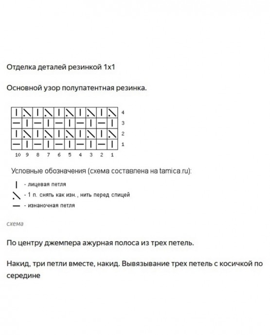 Схема узора для свитера, джемпера, кардигана спицами Схема узора для свитера, джемпера, кардигана спицами