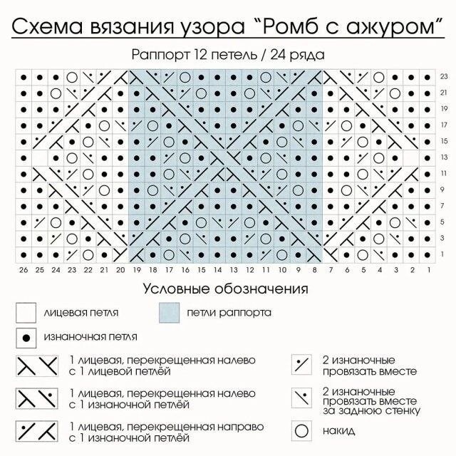 Спицами: джемпер с узором из ромбов Спицами: джемпер с узором из ромбов