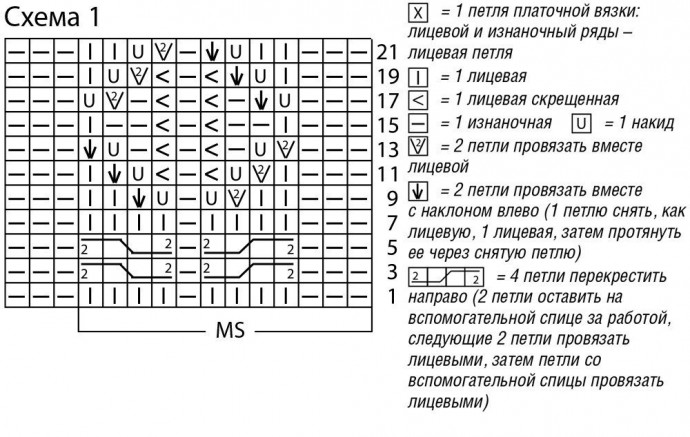 Стильное вязаное платье