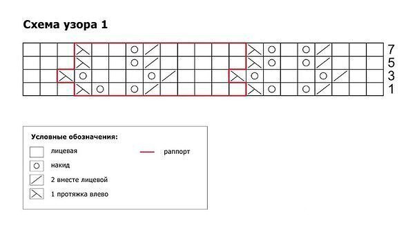 Кофточка-жакетик