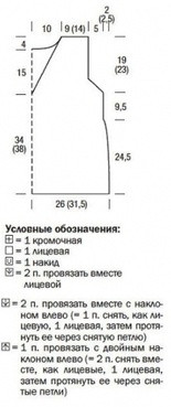 Желтый ажурный топ с V-образным вырезом Желтый ажурный топ с V-образным вырезом