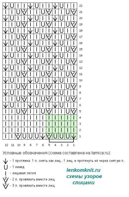 Ажурный джемпер Ажурный джемпер