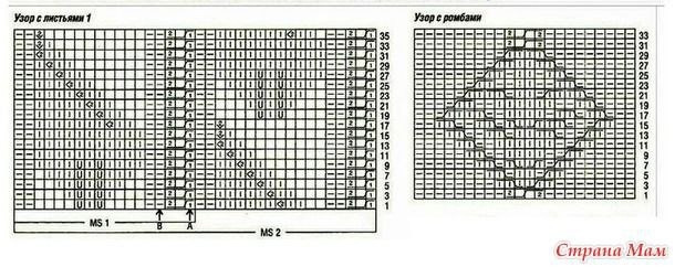 Сиреневый джемпер из мериноса, модель с воротником и объемным узором