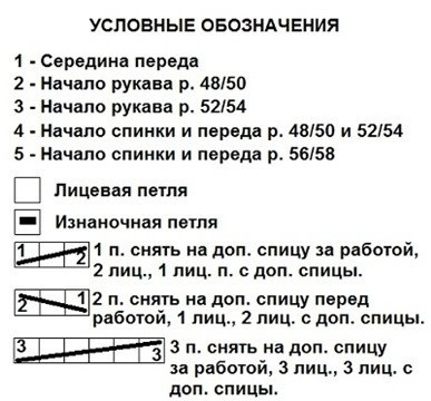 Мужской джемпер с рельефным узором спицами Мужской джемпер с рельефным узором спицами