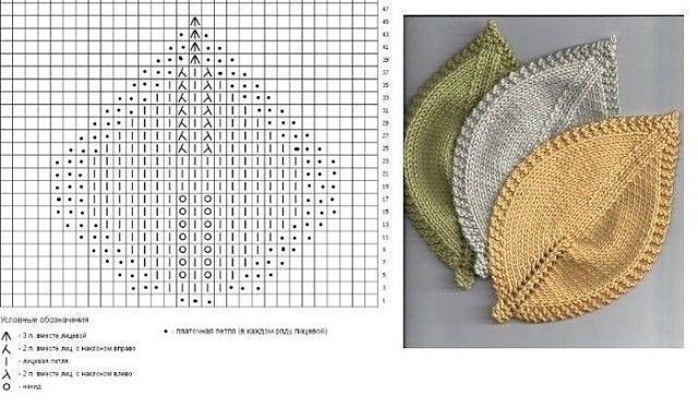 Крупный лист спицами- как подставка или элемент декора