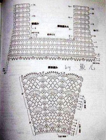 Летний сарафанчик для малышки