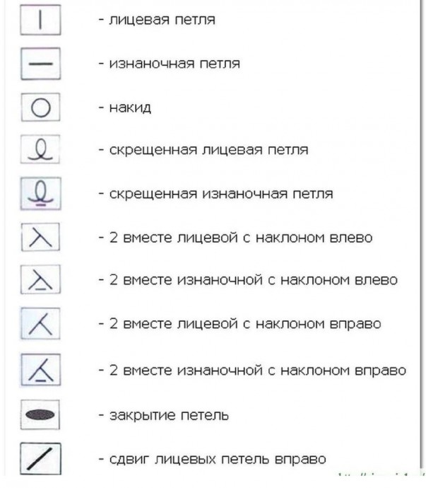 Нежный ажурный узор спицами Нежный ажурный узор спицами