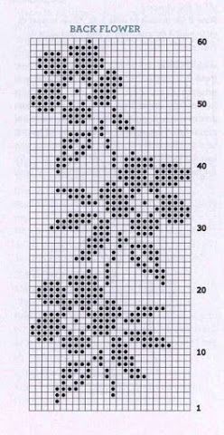 Подборка цветочных узоров для филейного вязания