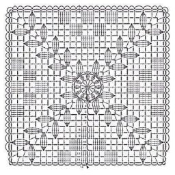 Схемы квадратных мотивов