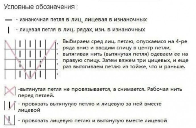 Шапка спицами Шапка спицами