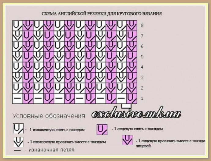 Джемпер спицами. Схема узора Джемпер спицами. Схема узора