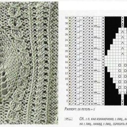 Узор спицами