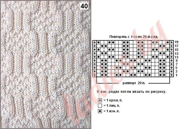 Узор спицами из лицевых и изнаночных петель