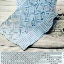 Узор спицами