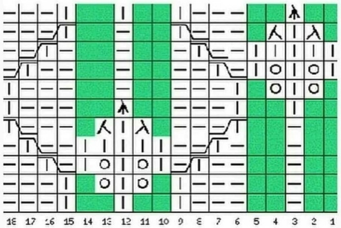Ажурные носки спицами Ажурные носки спицами