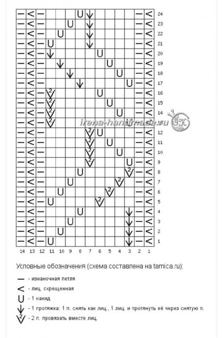 Ажурный узор спицами для носков