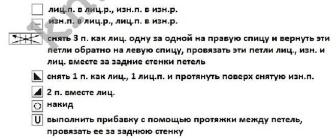 Интересный джемпер спицами Интересный джемпер спицами